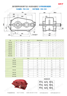 Horizontal helical gear reducer RM-350 for lifting and construction industry