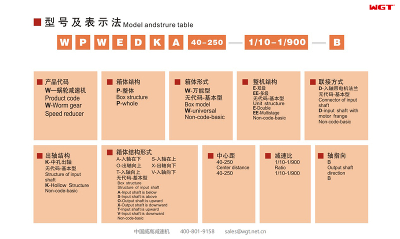 WPKA40 مخفضات تروس الدودة المخفض
