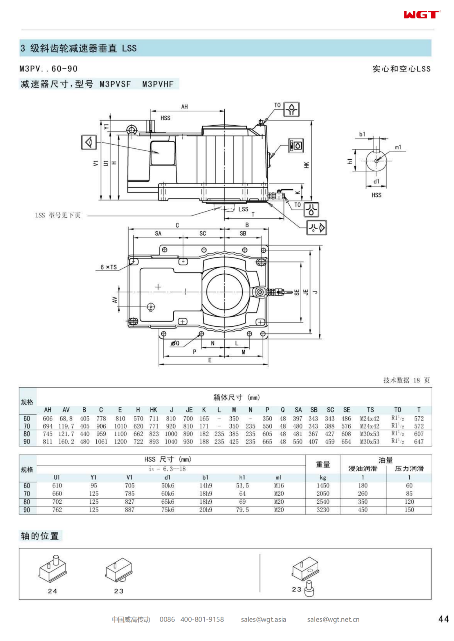 M3PVSF70 Replace_SEW_M_Series Gearbox