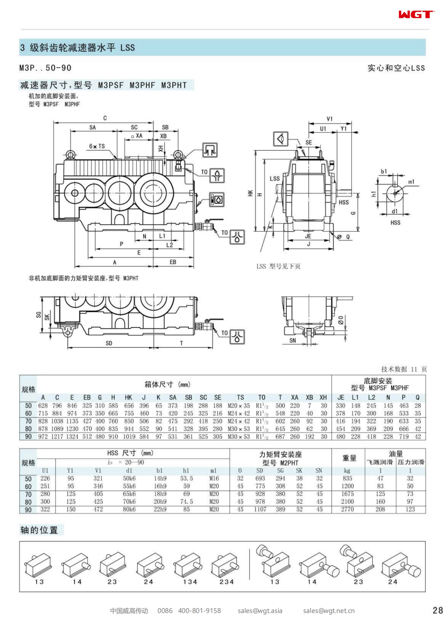 M3PHT50 Replace_SEW_M_Series Gearbox