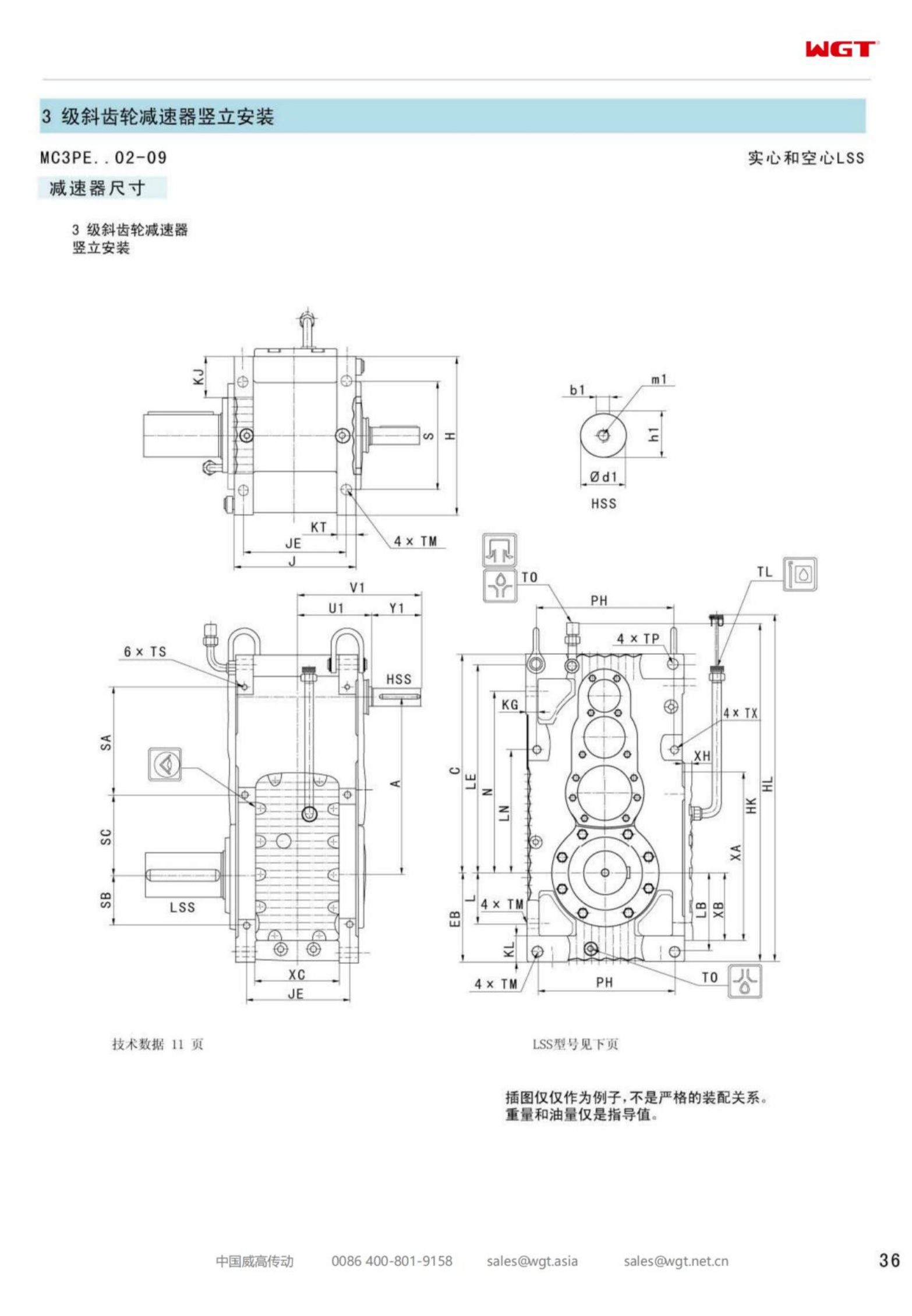 MC3PEHT03 replaces _SEW_MC_ series gearbox (patent)