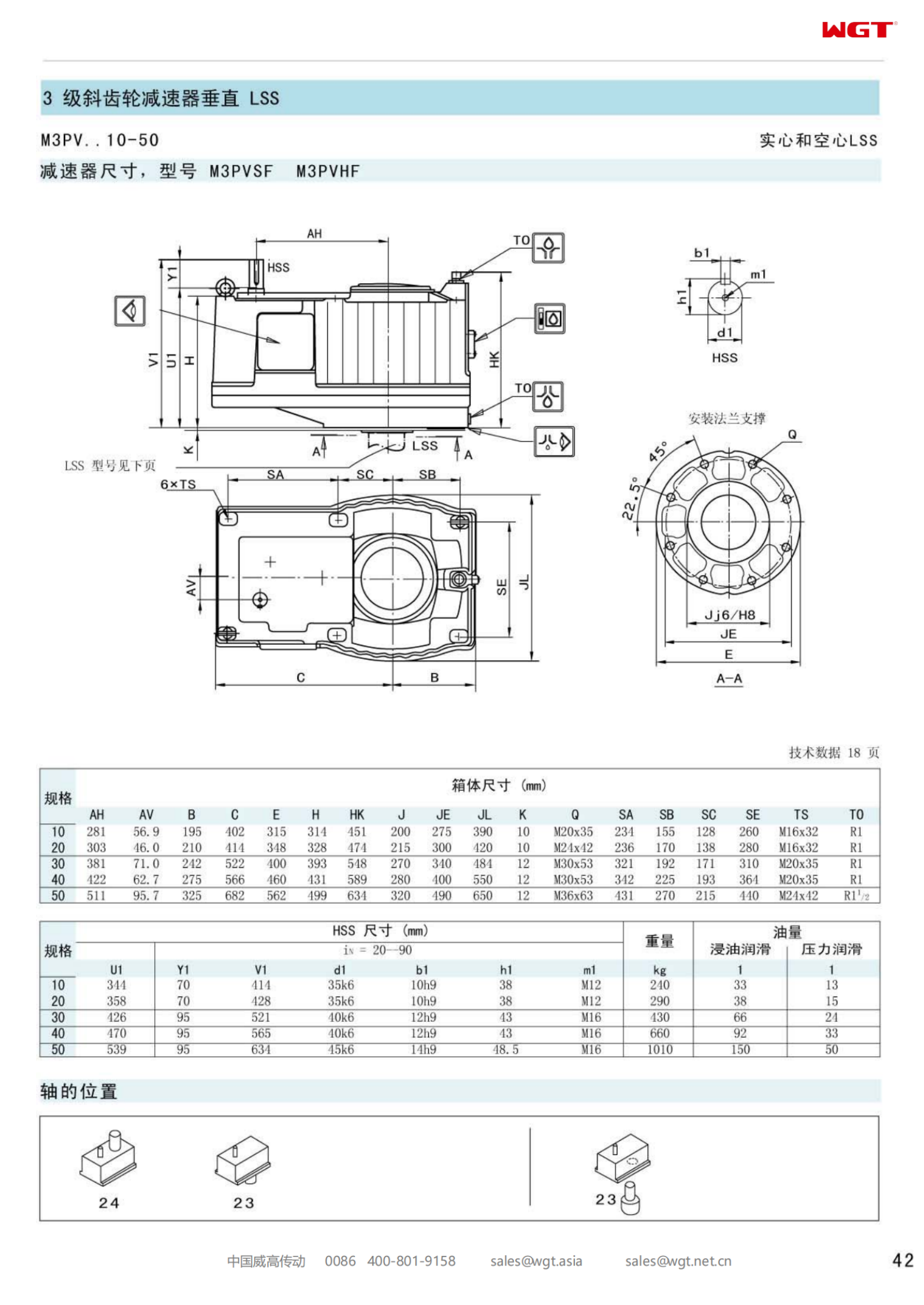 M3PVHF10 Replace_SEW_M_Series Gearbox