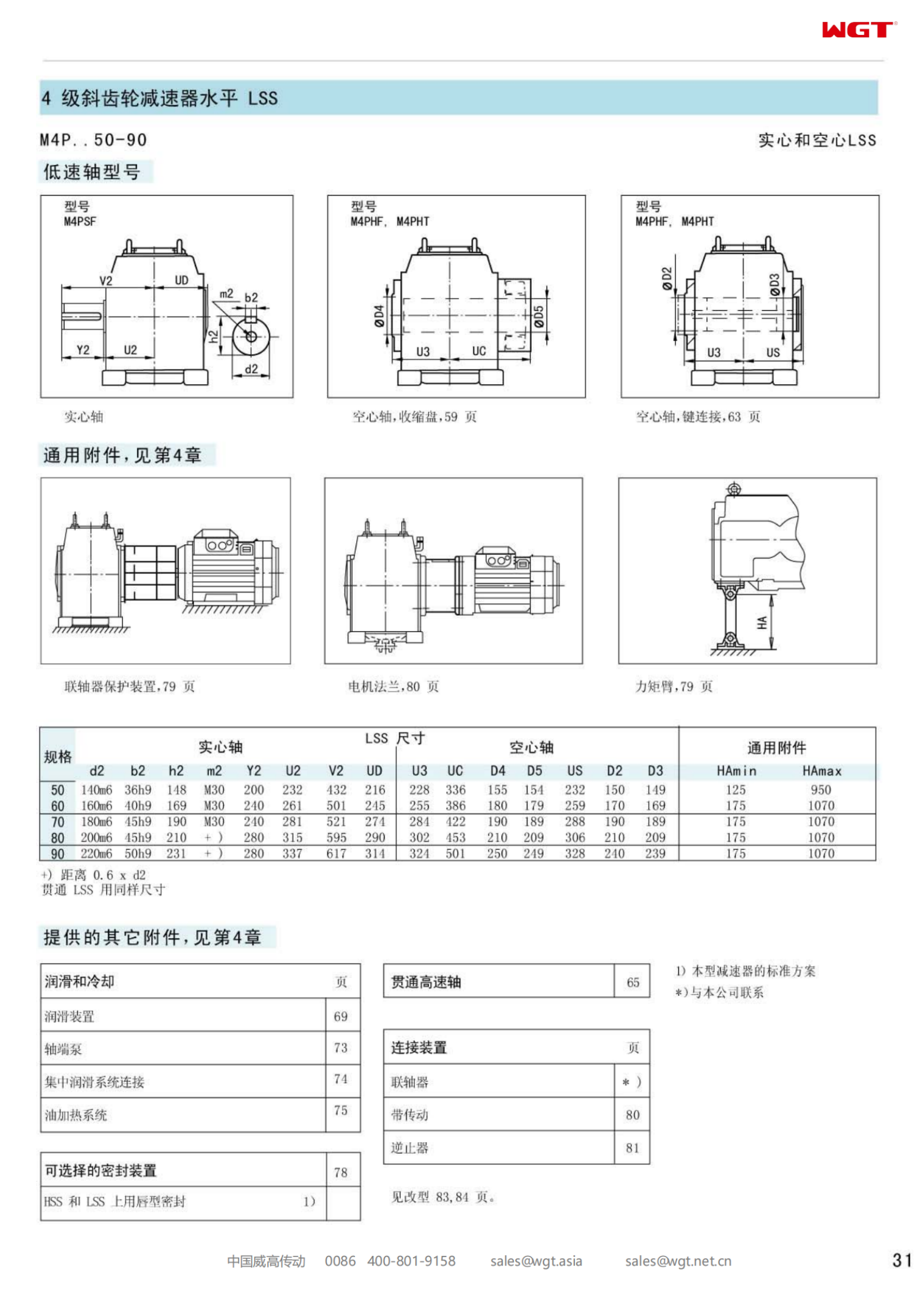 M4PHF80 Replace_SEW_M_Series Gearbox