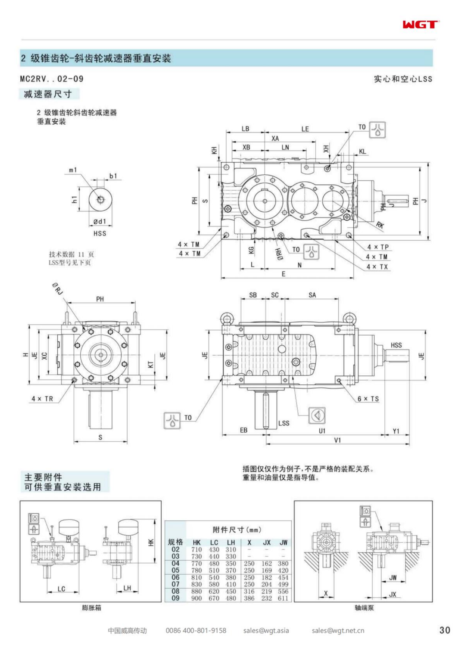 MC2RVHF09 replaces _SEW_MC_Series gearbox (patent)