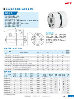 DSM aluminum alloy single diaphragm internal clamping series