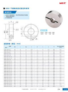 DNV Stainless Steel Clamping Fixing Ring Series