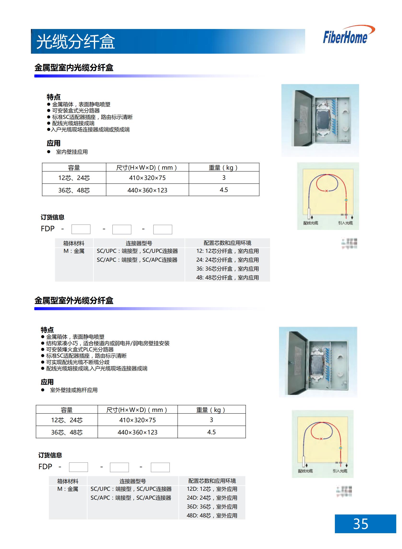 Indoor application of 48-core metal type indoor fiber optic cable distribution box