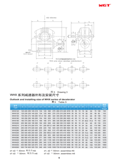 WHX300 WHXarc-contract worm reducer