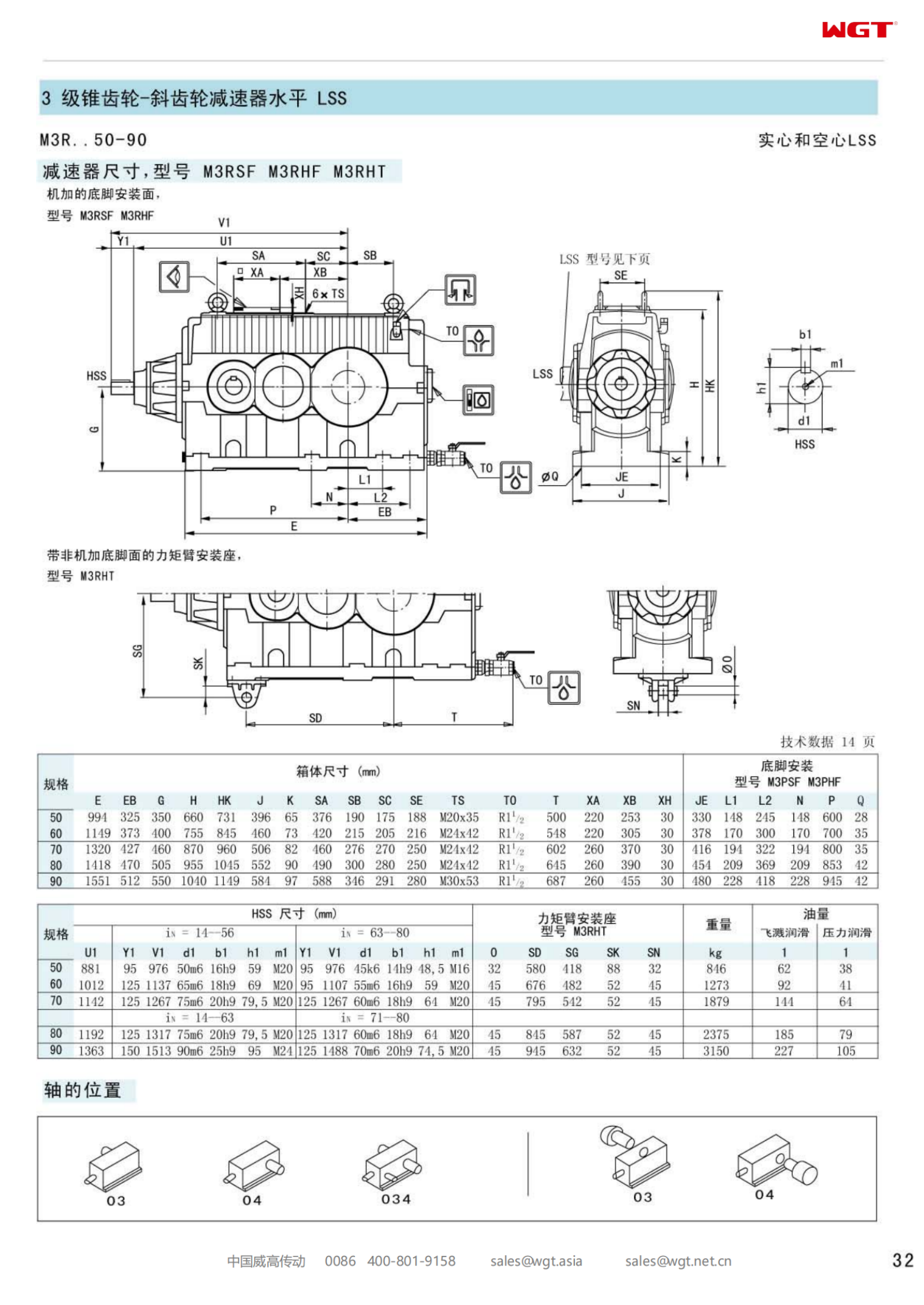 M3RHT80 Replace_SEW_M_Series Gearbox