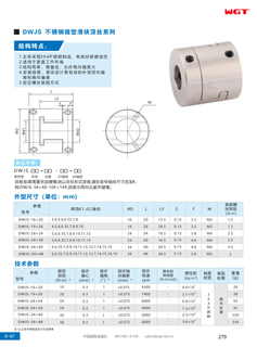 DWJS stainless steel micro slider top wire series.