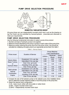 Pump Drive Selection Procedure 