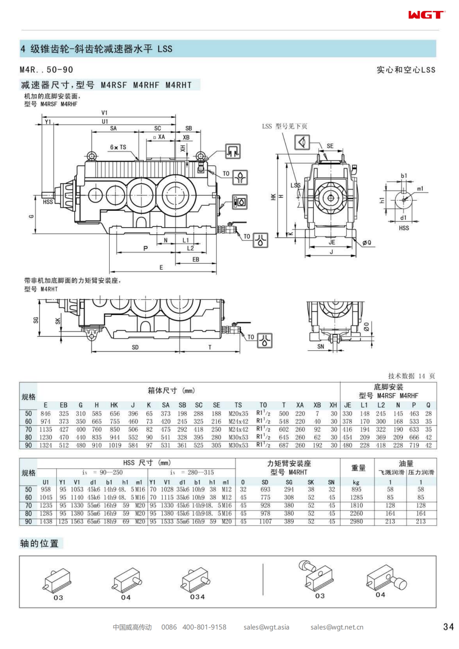 M4RHT70 Replace_SEW_M_Series Gearbox