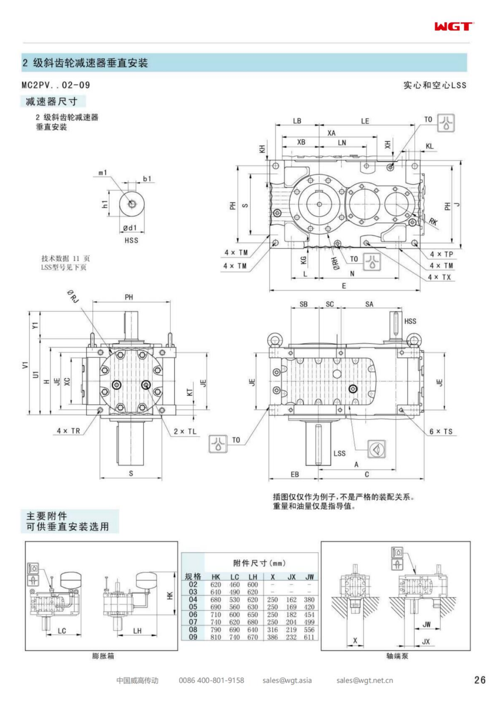 MC2PVST04 replaces _SEW_MC_Series gearbox (patent)