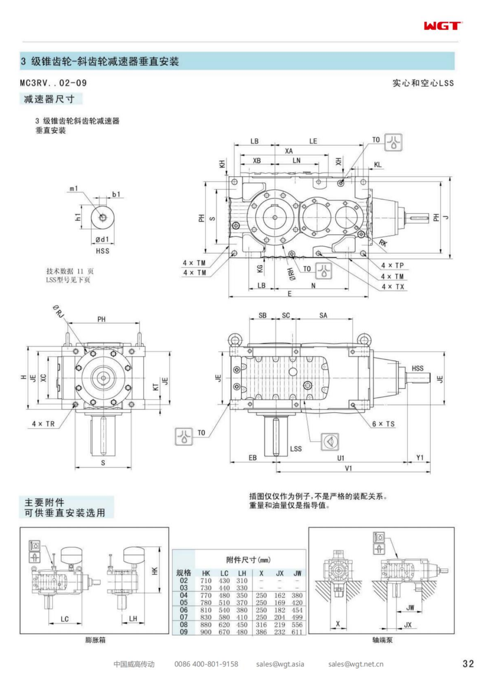 MC3RVST04 replaces _SEW_MC_Series gearbox (patent)