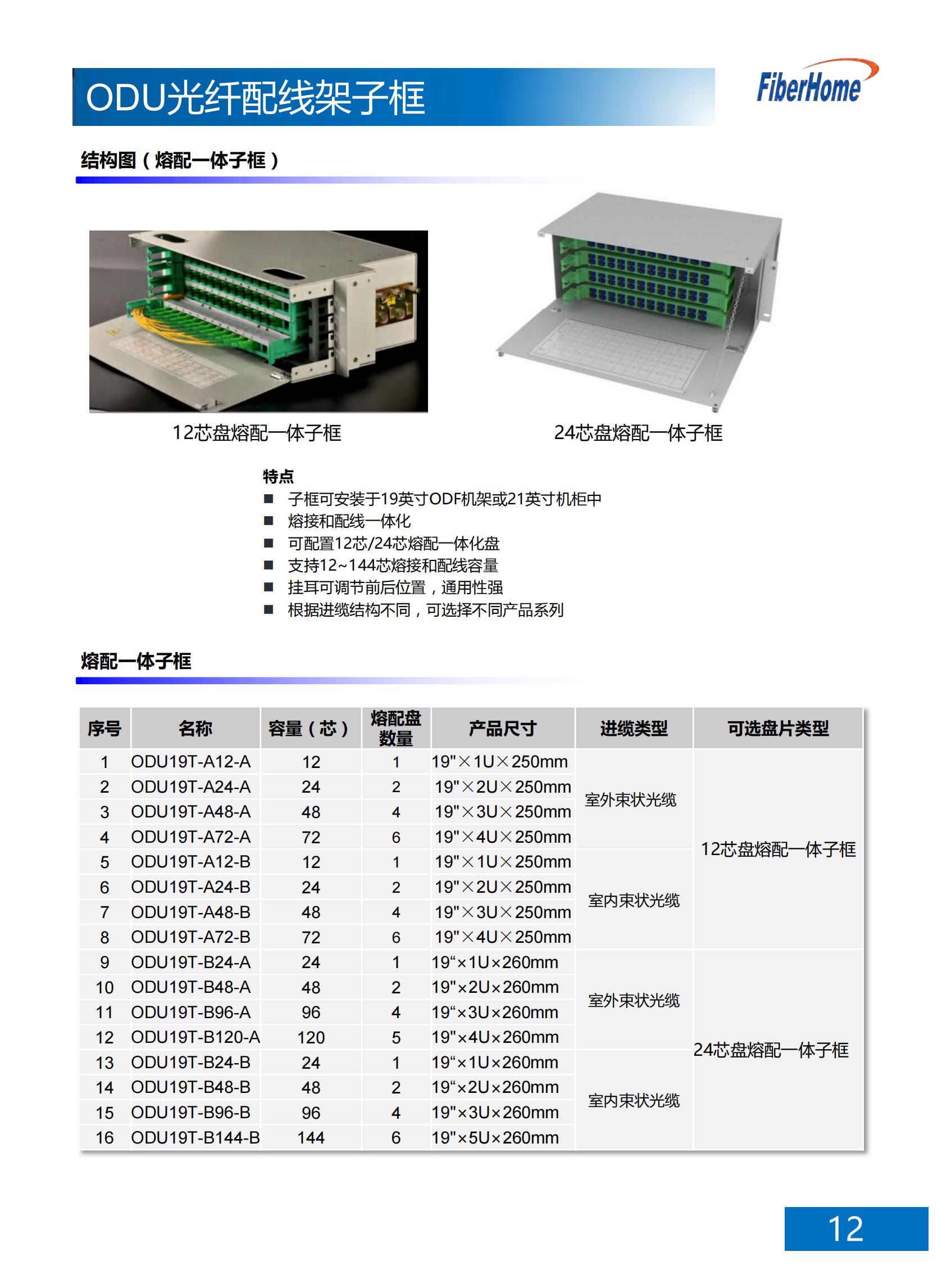 96-core ODU optical fiber distribution shelf frame ODU19T-A1296-B-FC (including 12-core FC fusion integration unit*8)