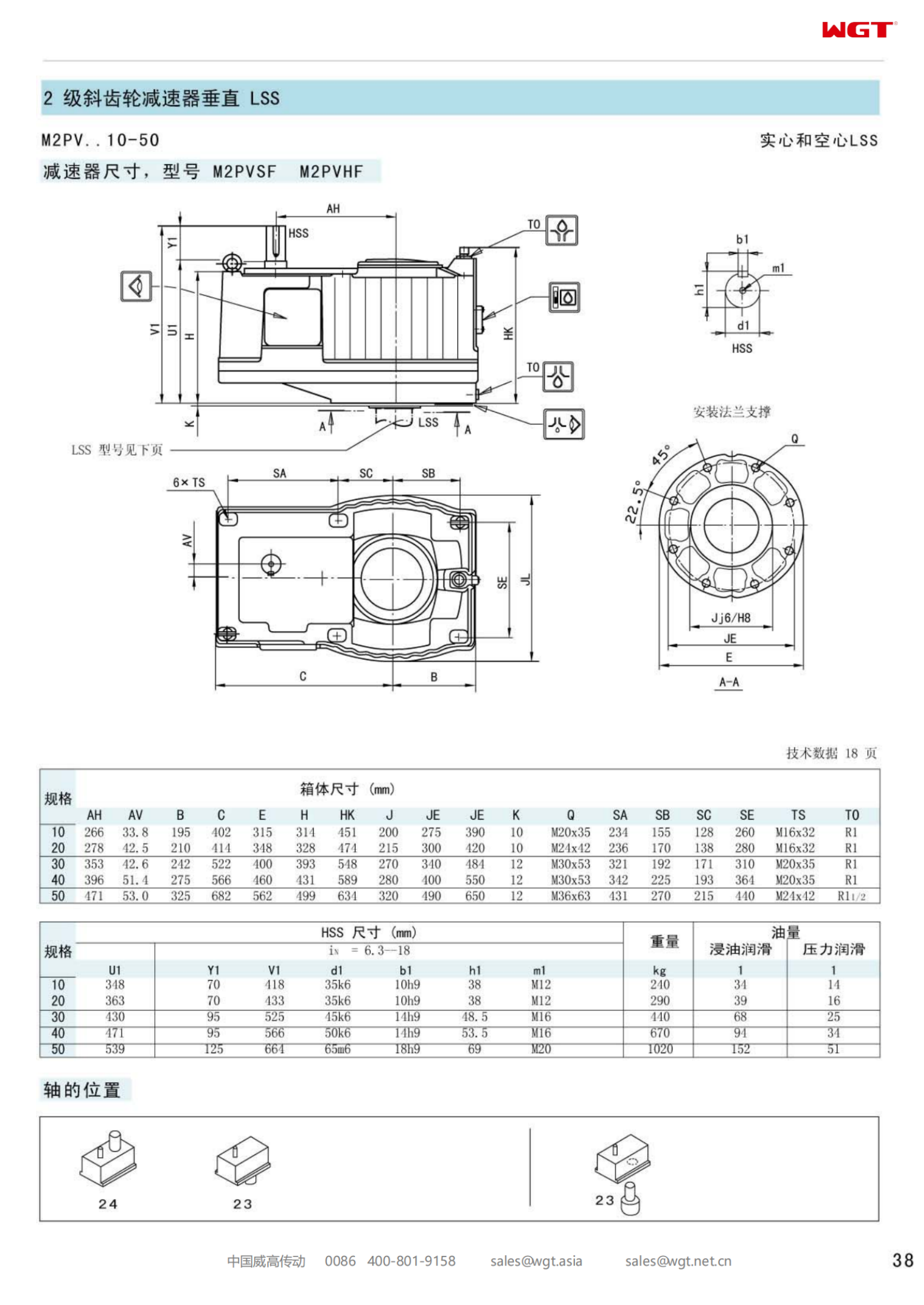 M2PVSF20 Replace_SEW_M_Series Gearbox