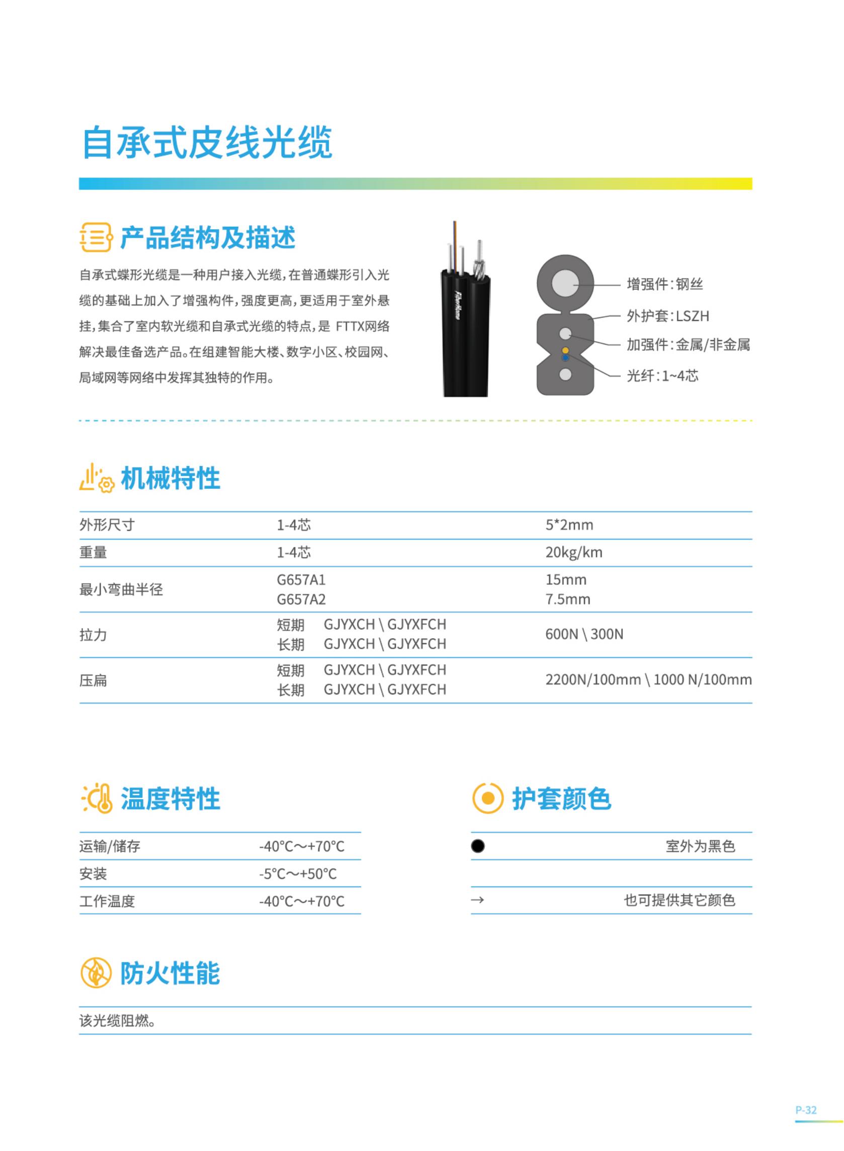 GJYXFCH-1 1-core self-supporting non-metallic butterfly cable FTTX leather cable 657A1