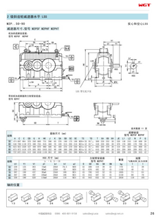 M2PSF70 Replace_SEW_M_Series Gearbox