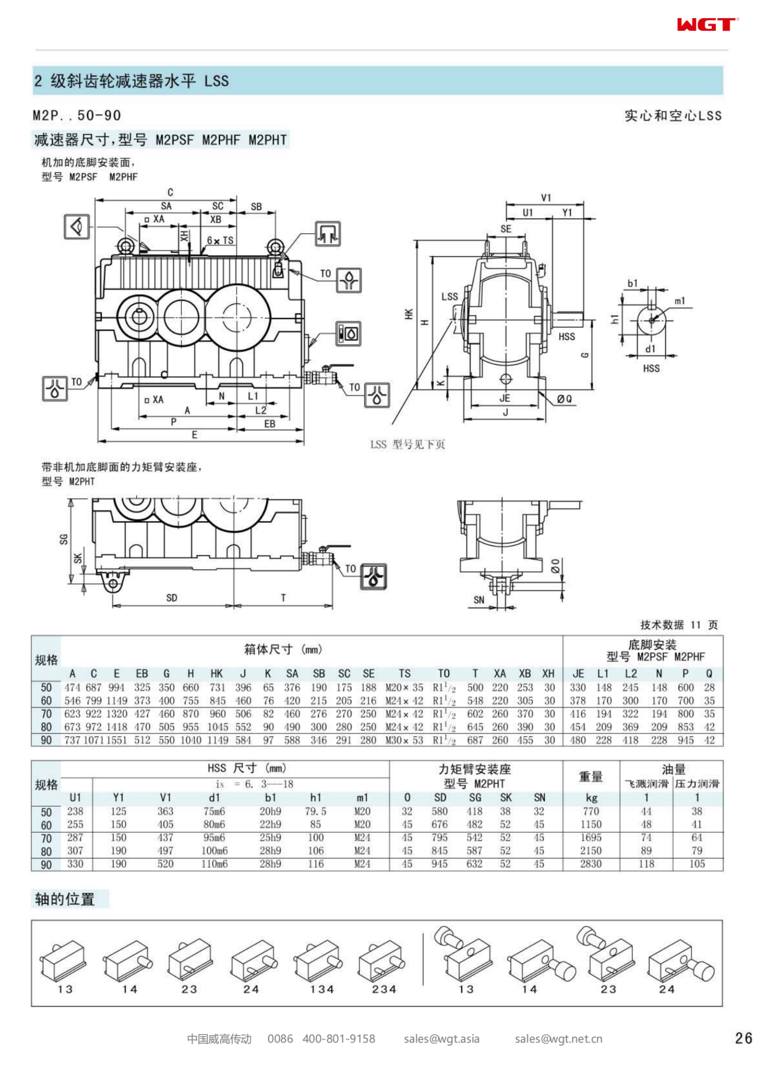 M2PHF70 Replace_SEW_M_Series Gearbox