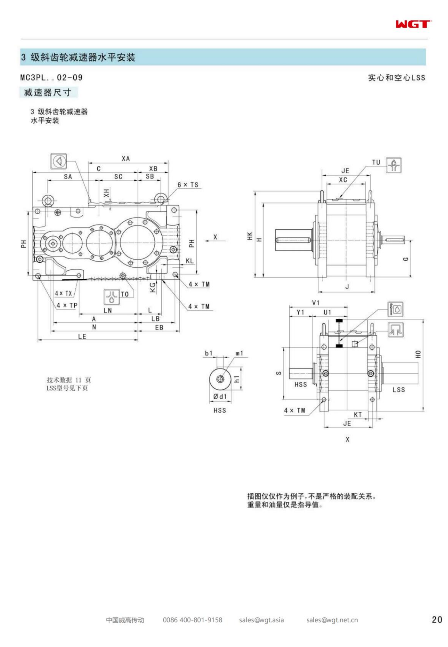 MC3PLST06 replaces _SEW_MC_Series gearbox (patent)