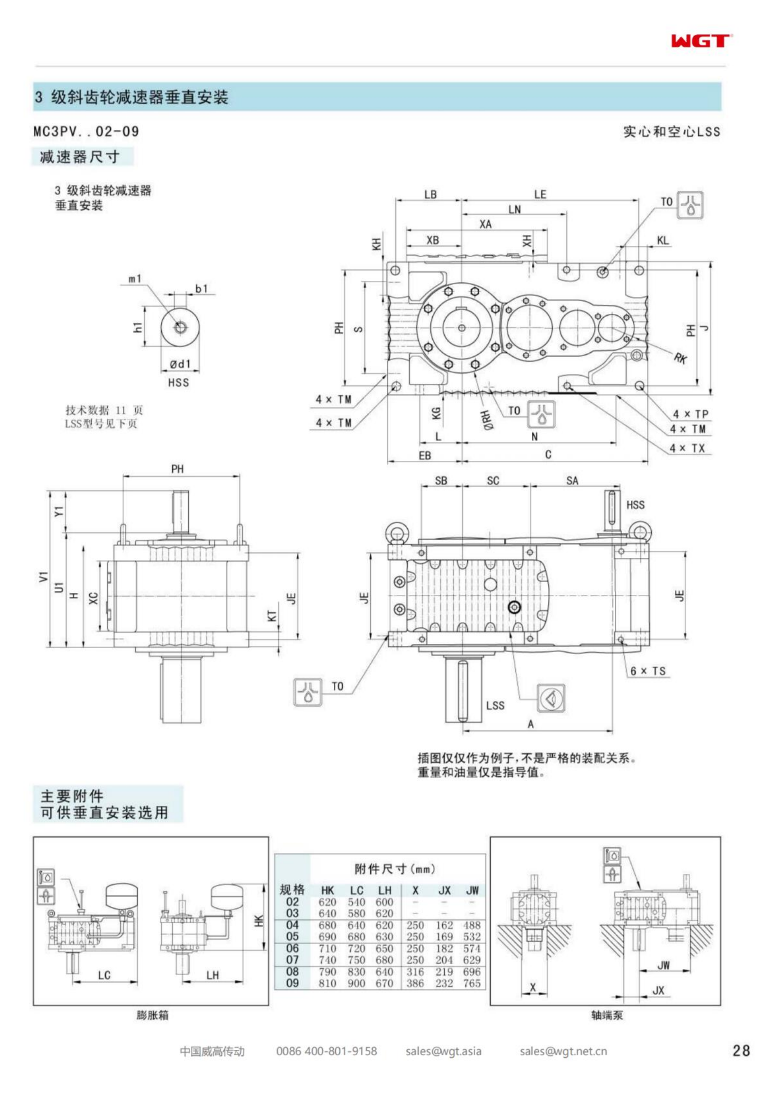 MC3PVSF03 replaces _SEW_MC_Series gearbox (patent)