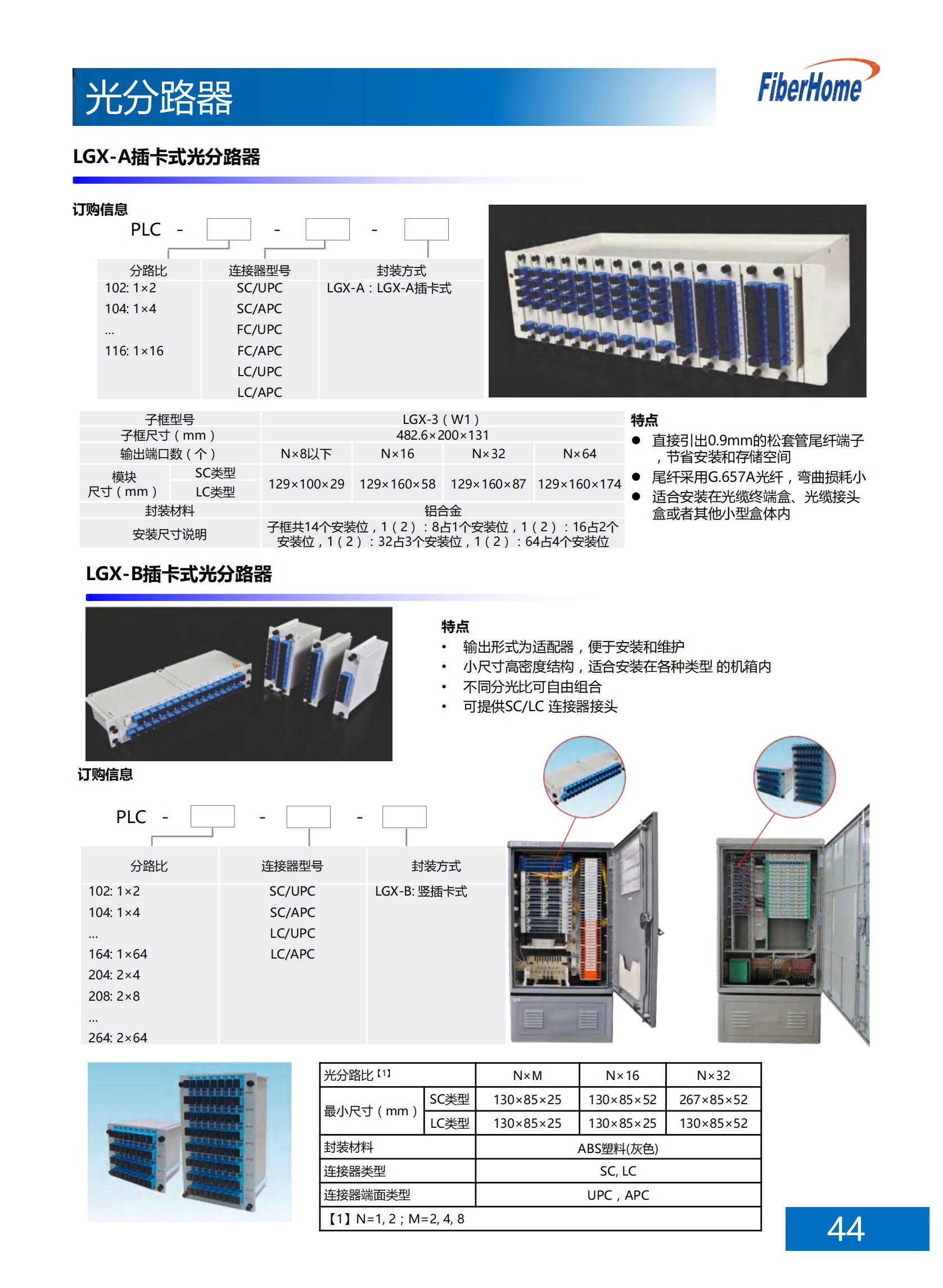 FC Micro Package Optical Splitter (Fiber Ribbon Fantail Type)