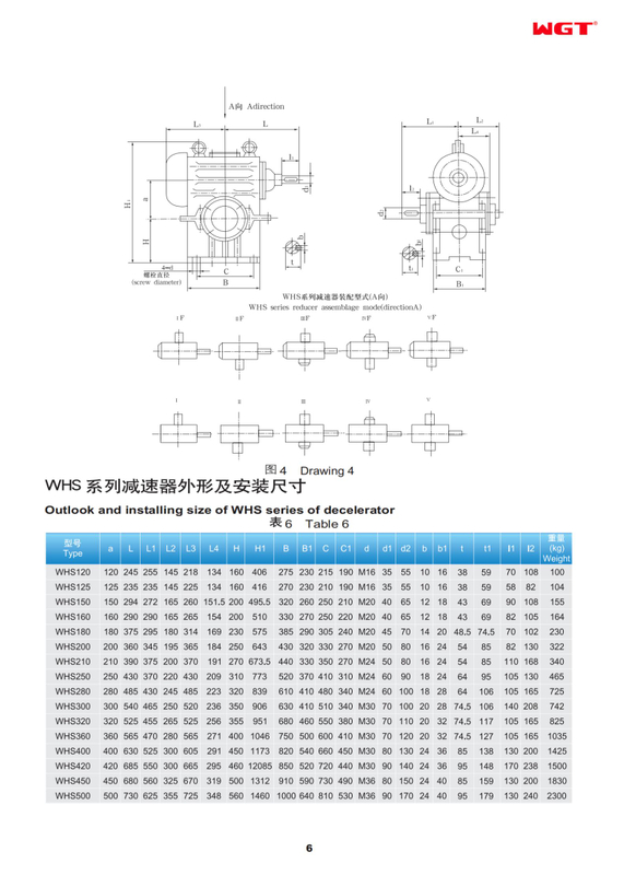 R&eacute;ducteur &agrave; vis sans fin &agrave; contrat d'arc WHS250 WHS