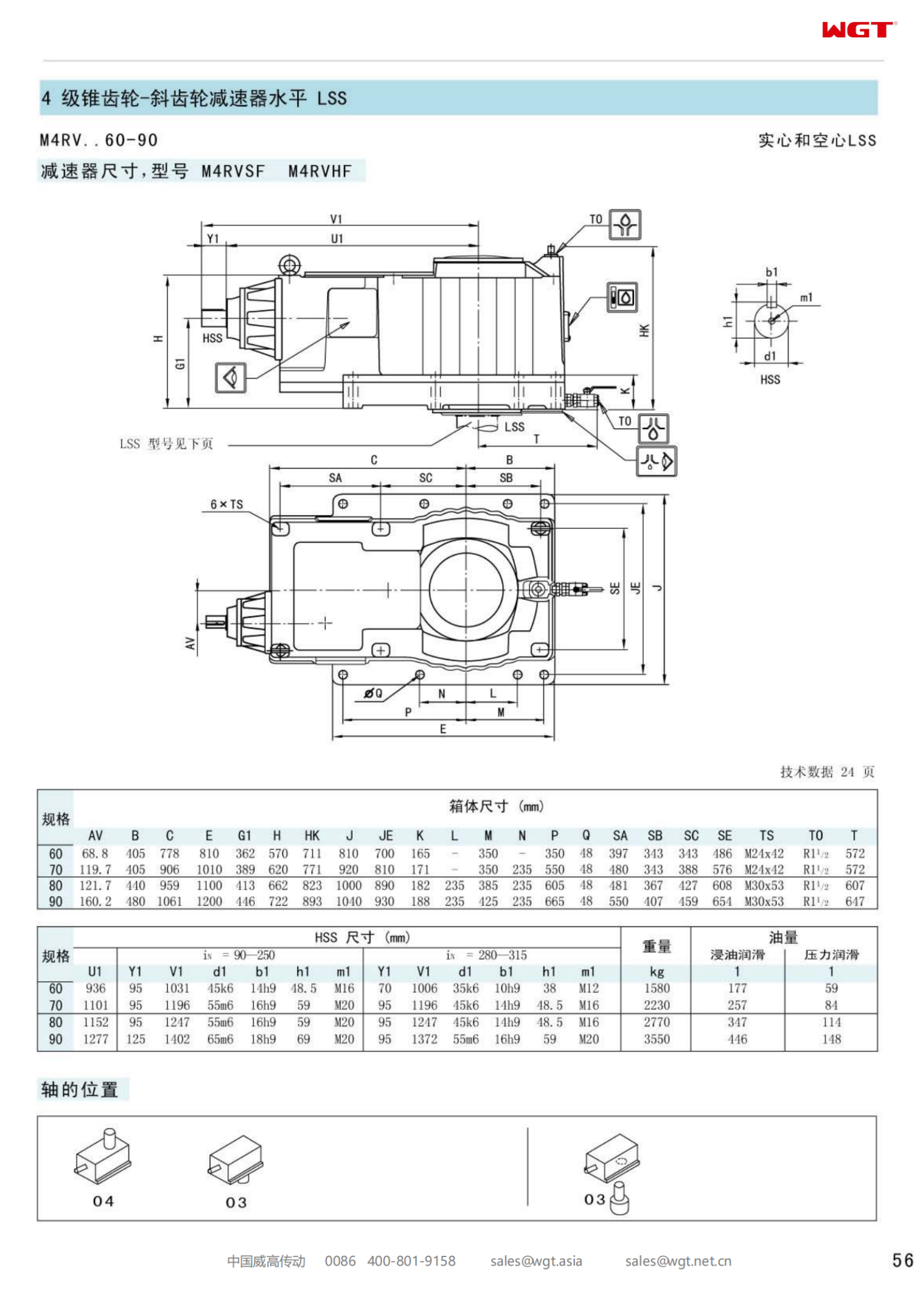 M4RVSF70 Replace_SEW_M_Series Gearbox