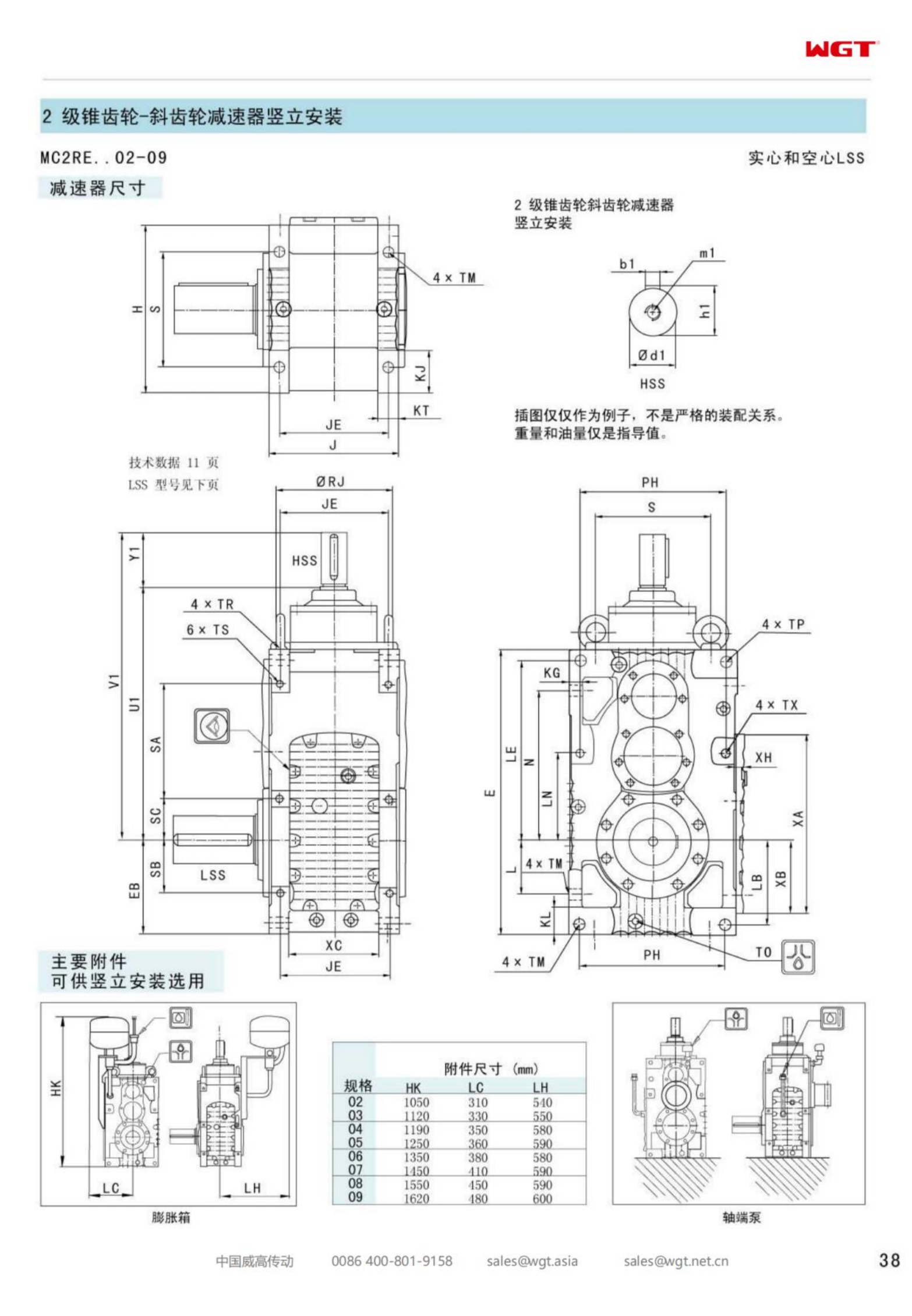 MC2RESF03 Replace_SEW_MC_Series Gearbox