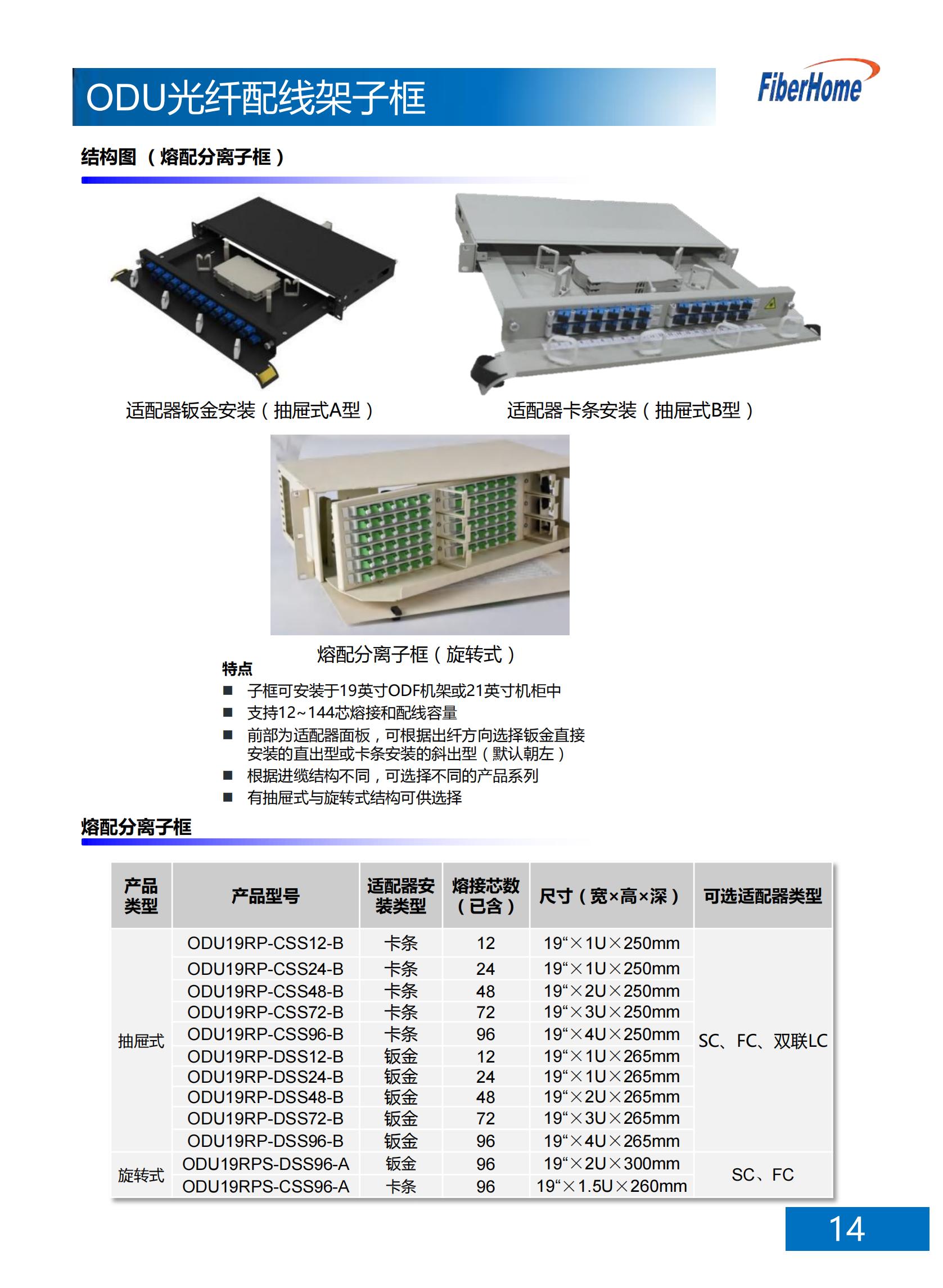24-core ODU optical fiber distribution shelf frame ODU19T-A24-A-FC (including 12-core FC fusion integration unit*2)