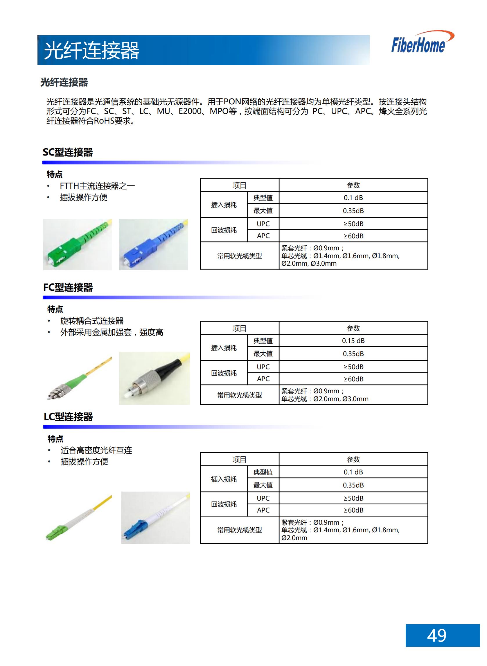 SC/UPC fiber optic splice field connector