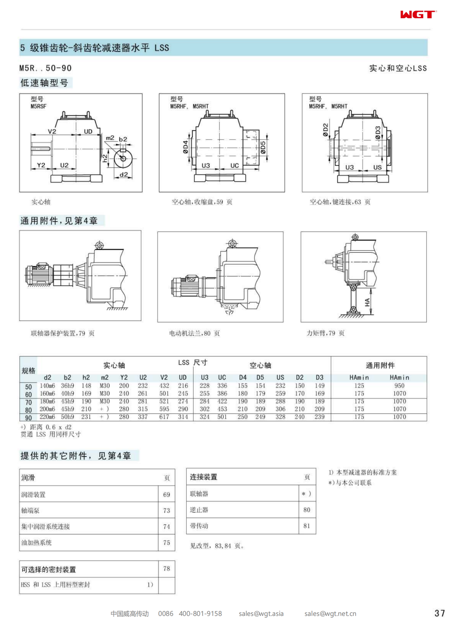 M2PVHF10 Replace_SEW_M_Series Gearbox