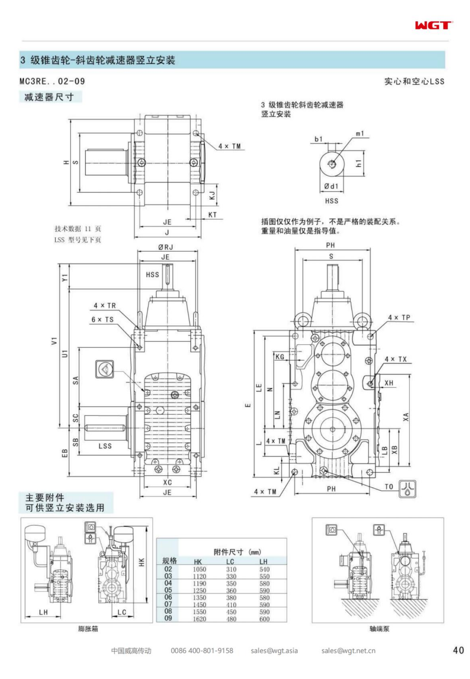 MC3RESF05 Replace_SEW_MC_Series Gearbox