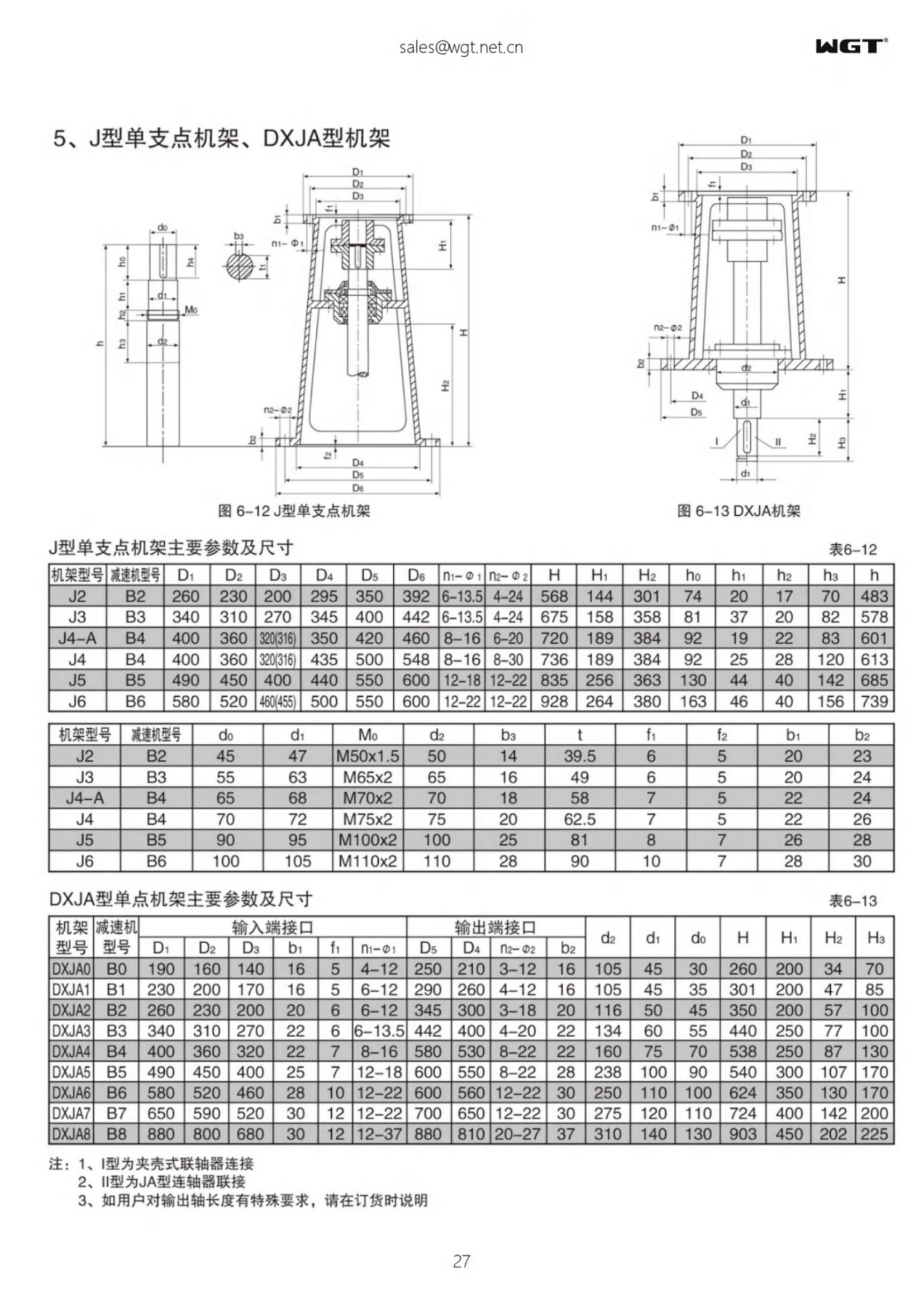 DXJA8 type single point bracket